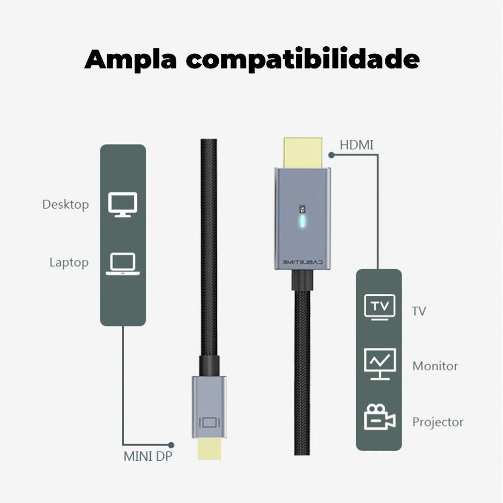 Cabo Cabletime Thunderbolt 2 1 Metro KaBuM