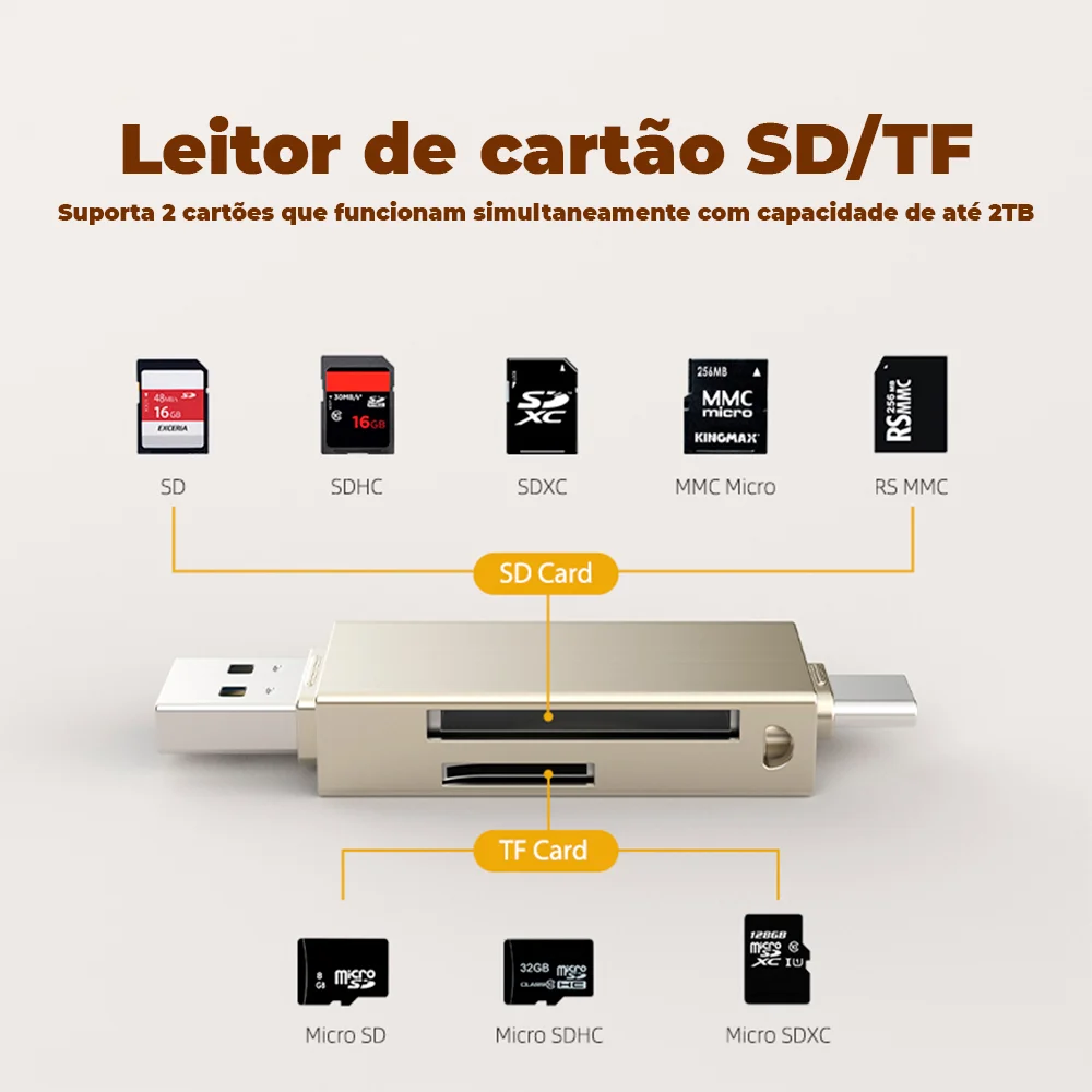 Imagem 5 de 5 do produto Leitor De Cartão SD Otg Cabletime, USB-C A 3.0