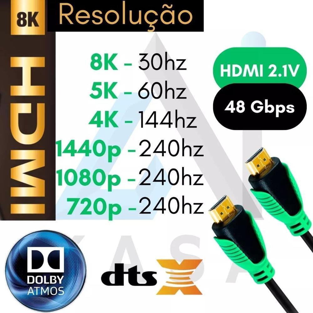 Imagem 3 de 4 do produto Cabo Brasforma, HDMI 2.1v, 8k, 3 Metros - HDMI-8103