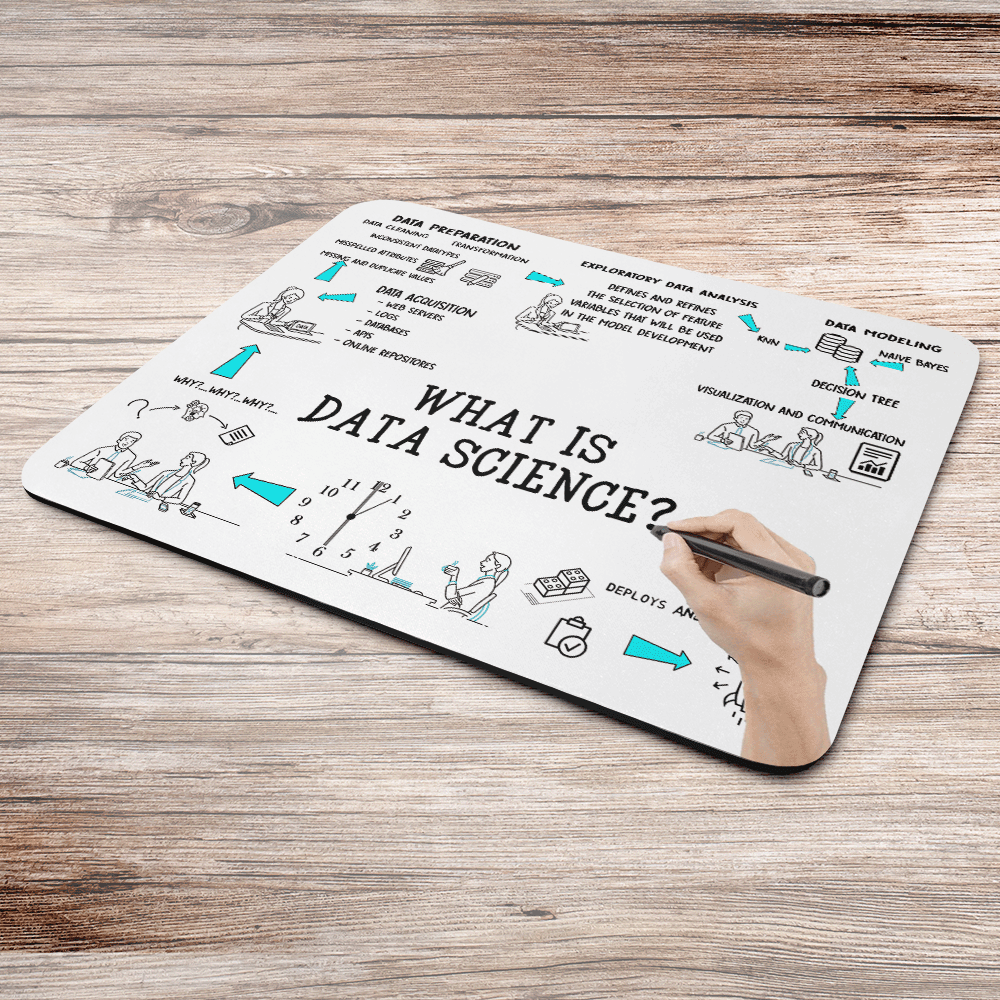 Imagem 2 de 3 do produto Mouse Pad Dev - Data Science - Ciência De Dados - Jps Info