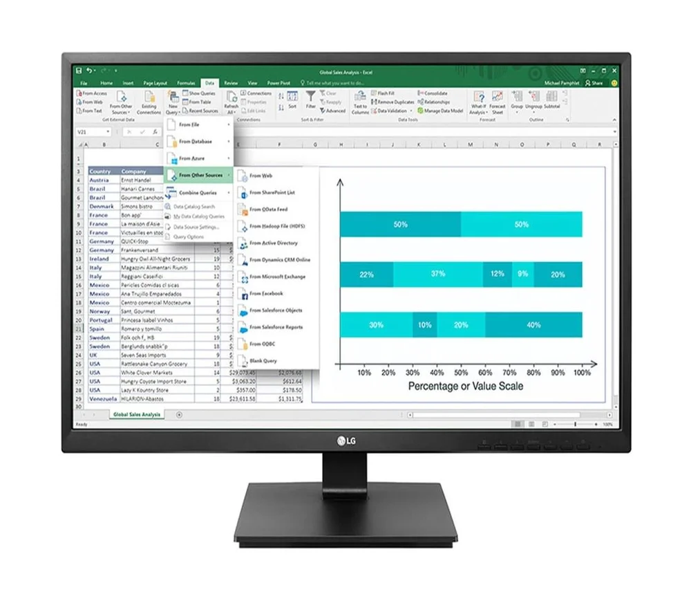 Monitor LG 23.8" LED Full HD, 75Hz, IPS, Pivot HDMI, Displayport, USB - 24bn650u Monitor LG 23.8" LED Full HD, 75Hz, IPS, Pivot HDMI, Displayport, USB - 24bn650u