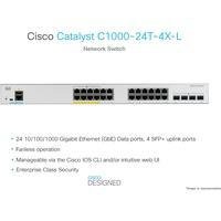 Switch-Cisco-Catalyst-1000-24-