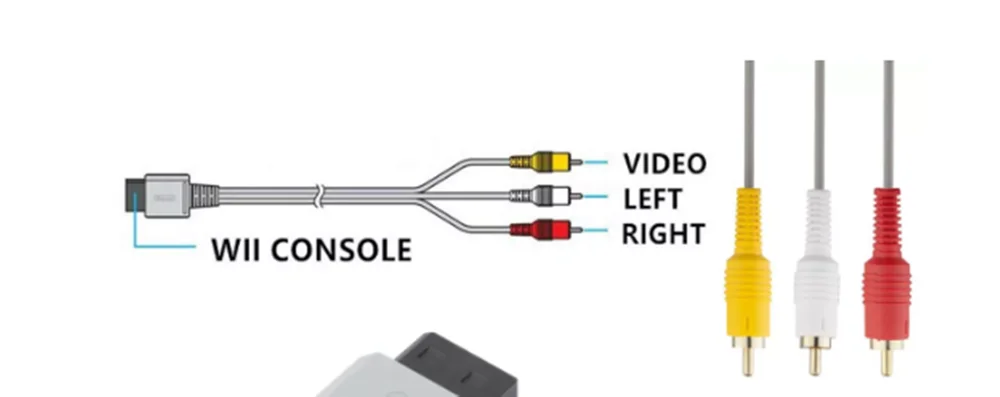 Imagem 3 de 4 do produto Cabo Av Áudio E Vídeo Rca, Para Console Nintendo Wii
