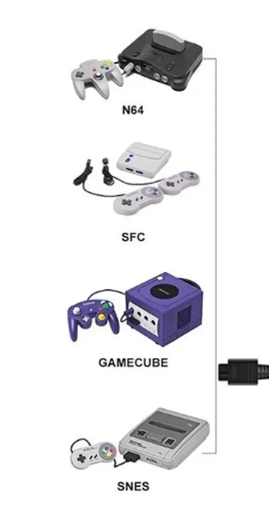 Imagem 3 de 4 do produto Adaptador Conversor HDMI 1080p, Nintendo N64 Snes, Game Club Super Famicom
