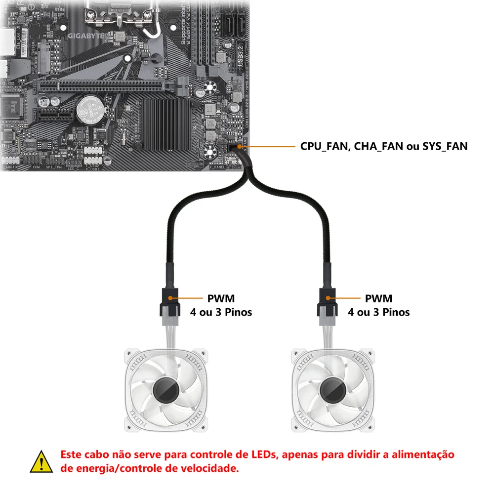Imagem 3 de 5 do produto Cabo Adaptador Para Fan 4 Pinos PWM, 1 Para 2 Portas, Tipo Splitter, 25cm, Preto, Trançado
