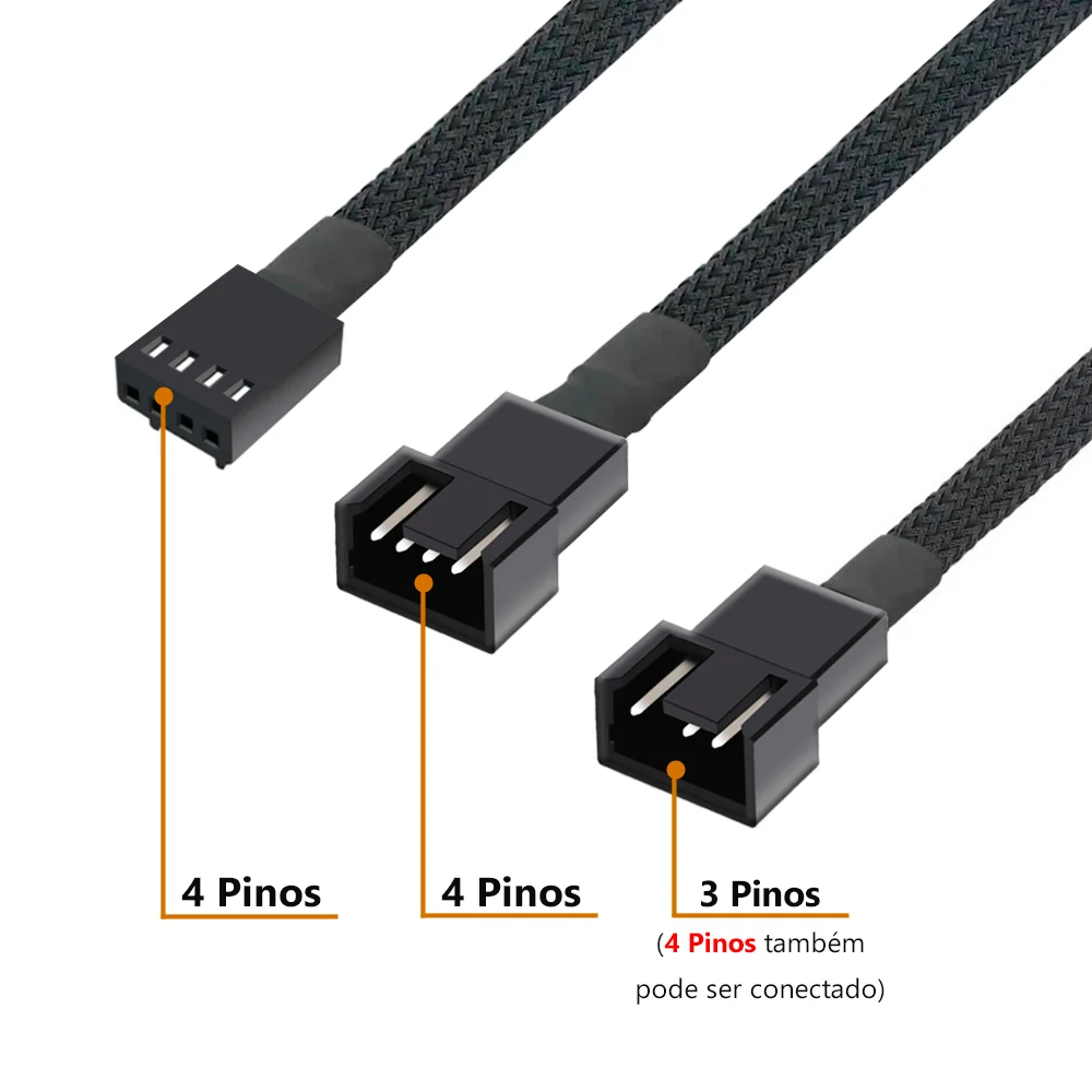 Imagem 4 de 5 do produto Cabo Adaptador Para Fan 4 Pinos PWM, 1 Para 2 Portas, Tipo Splitter, 25cm, Preto, Trançado