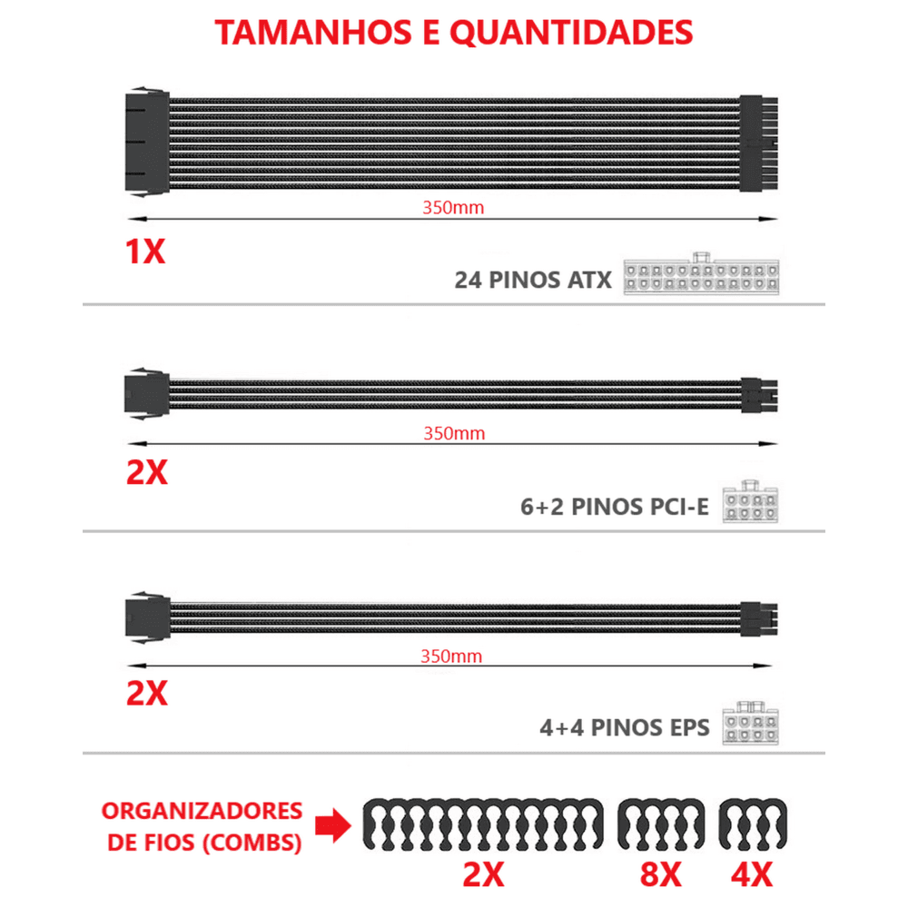 Imagem 3 de 5 do produto Kit 5 Cabo Sleeved Extensor de Fonte, 300mm, Preto, Compatível com ATX 1x24 Pinos, EPS 2x4+4 Pinos, GPU 2x6+8 Pinos