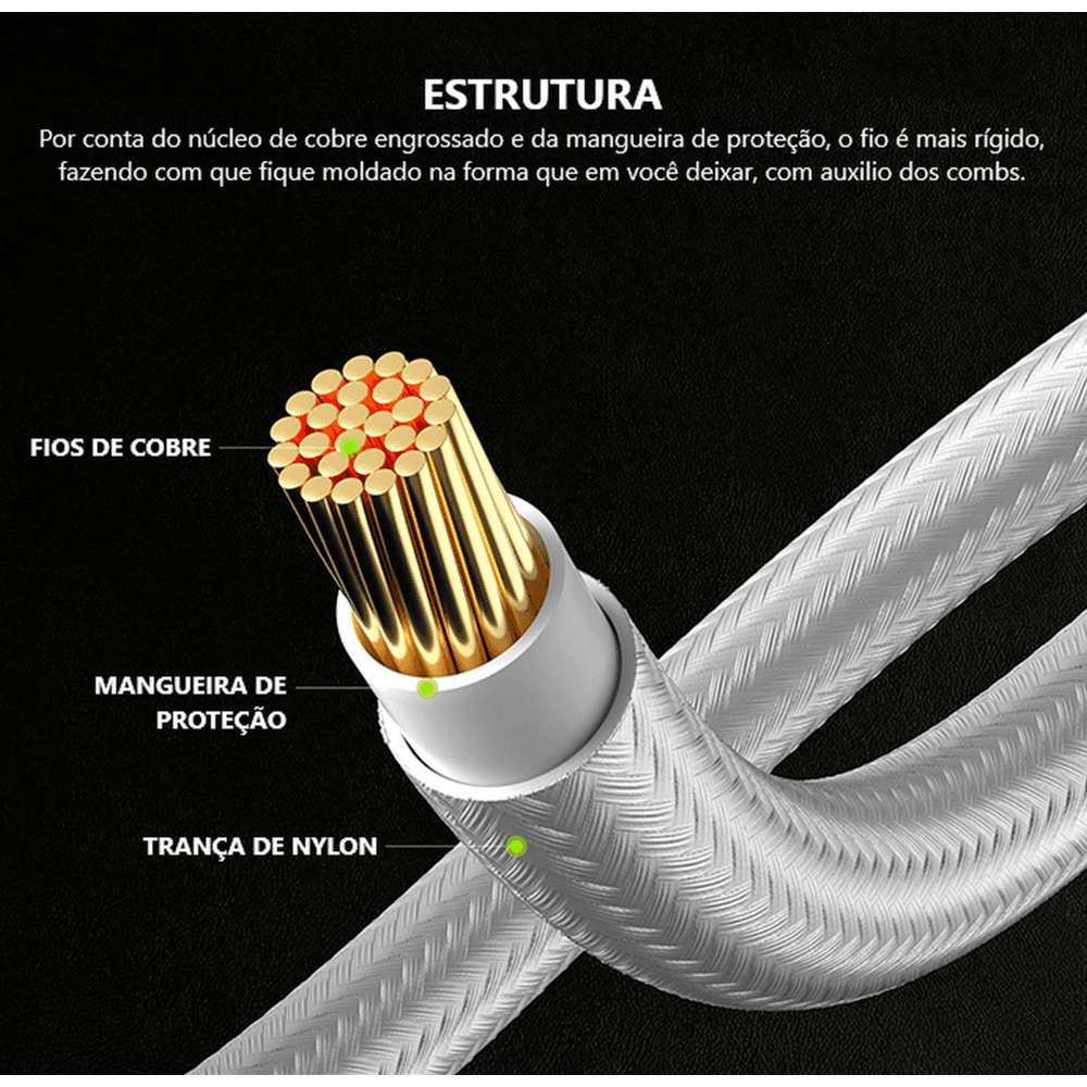 Imagem 4 de 5 do produto Kit 5 Cabo Sleeved Extensor de Fonte, 300mm, Preto, Compatível com ATX 1x24 Pinos, EPS 2x4+4 Pinos, GPU 2x6+8 Pinos