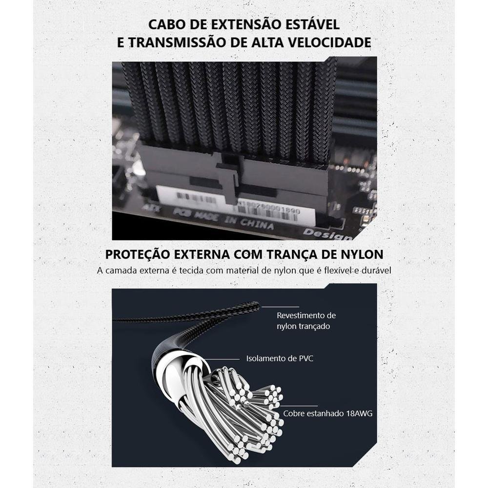Imagem 2 de 5 do produto Kit 4 Cabo Sleeved Extensor de Fonte, 300mm, Preto,  Compatível com ATX 1x24 Pinos, EPS 1x4+4 Pinos, Gpu 2x6+8 Pinos