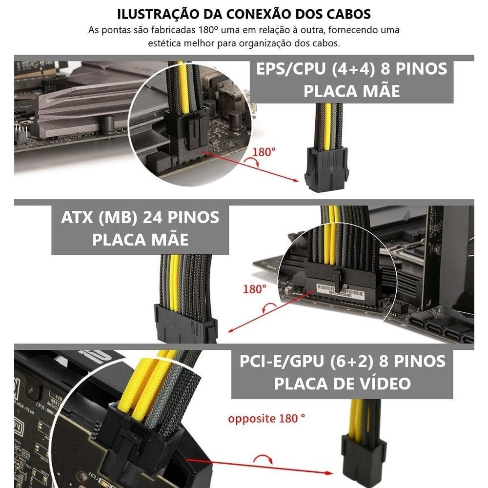 Imagem 5 de 5 do produto Kit 4 Cabo Sleeved Extensor de Fonte, 300mm, Preto,  Compatível com ATX 1x24 Pinos, EPS 1x4+4 Pinos, Gpu 2x6+8 Pinos