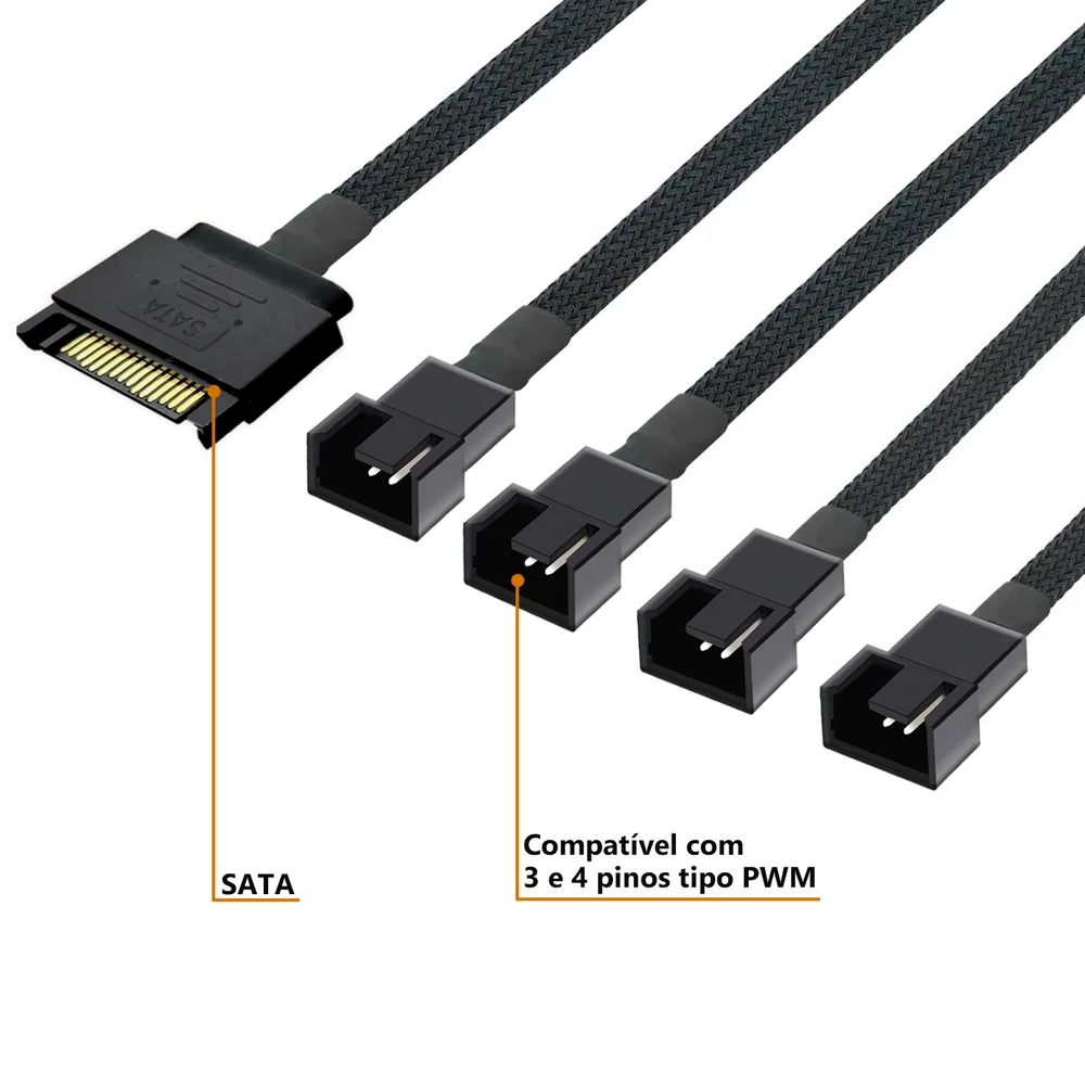 Imagem 4 de 5 do produto Cabo Splitter Para Cooler Fan 4 e 3 Pinos, Conector tipo PWM, 1 para 4 Saídas, Alimentação SATA