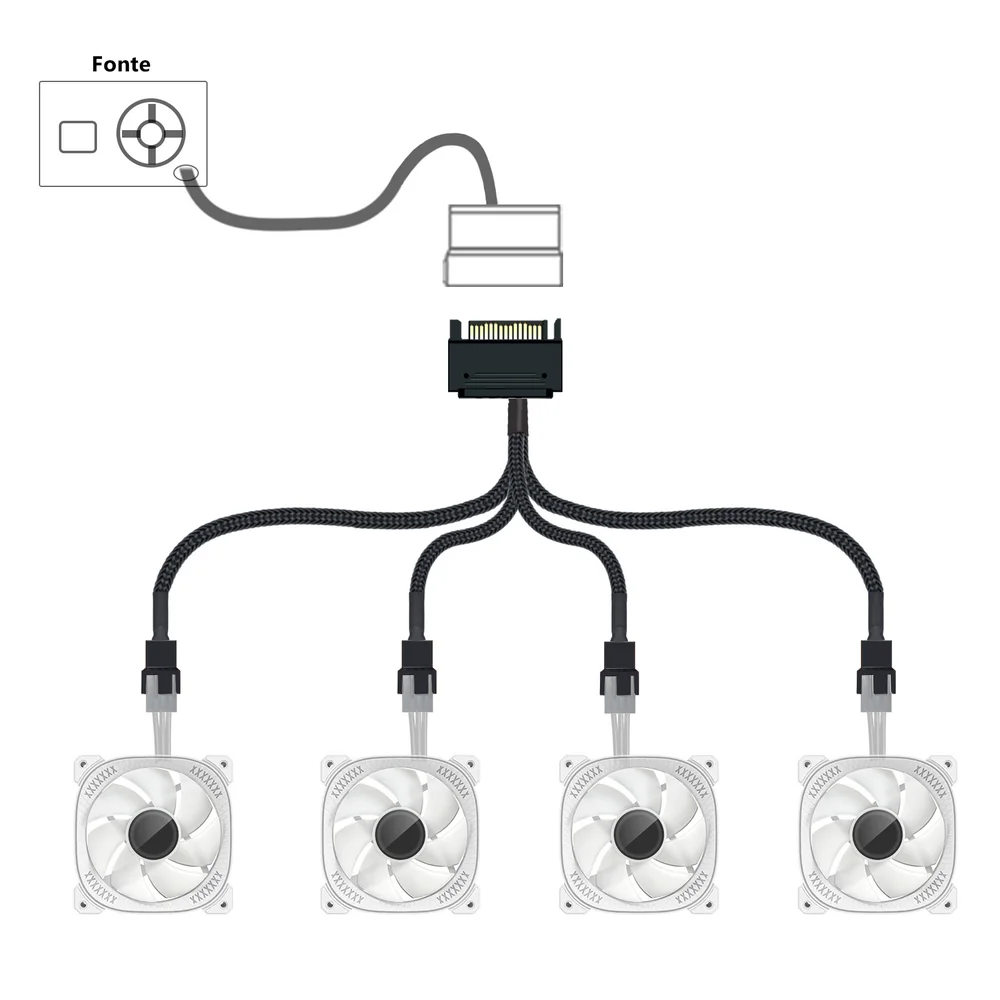 Imagem 5 de 5 do produto Cabo Splitter Para Cooler Fan 4 e 3 Pinos, Conector tipo PWM, 1 para 4 Saídas, Alimentação SATA