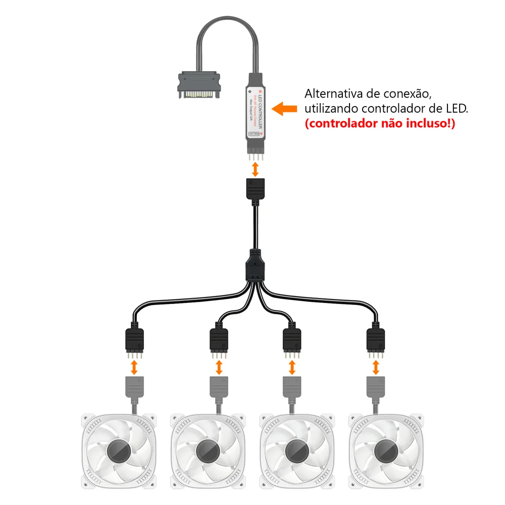 Imagem 2 de 5 do produto Cabo Splitter RGB 12V 4 Pinos, 1 para 4 Portas, Compatível com Cooler Fan e Fita de LED, Preto, Extensor 30cm