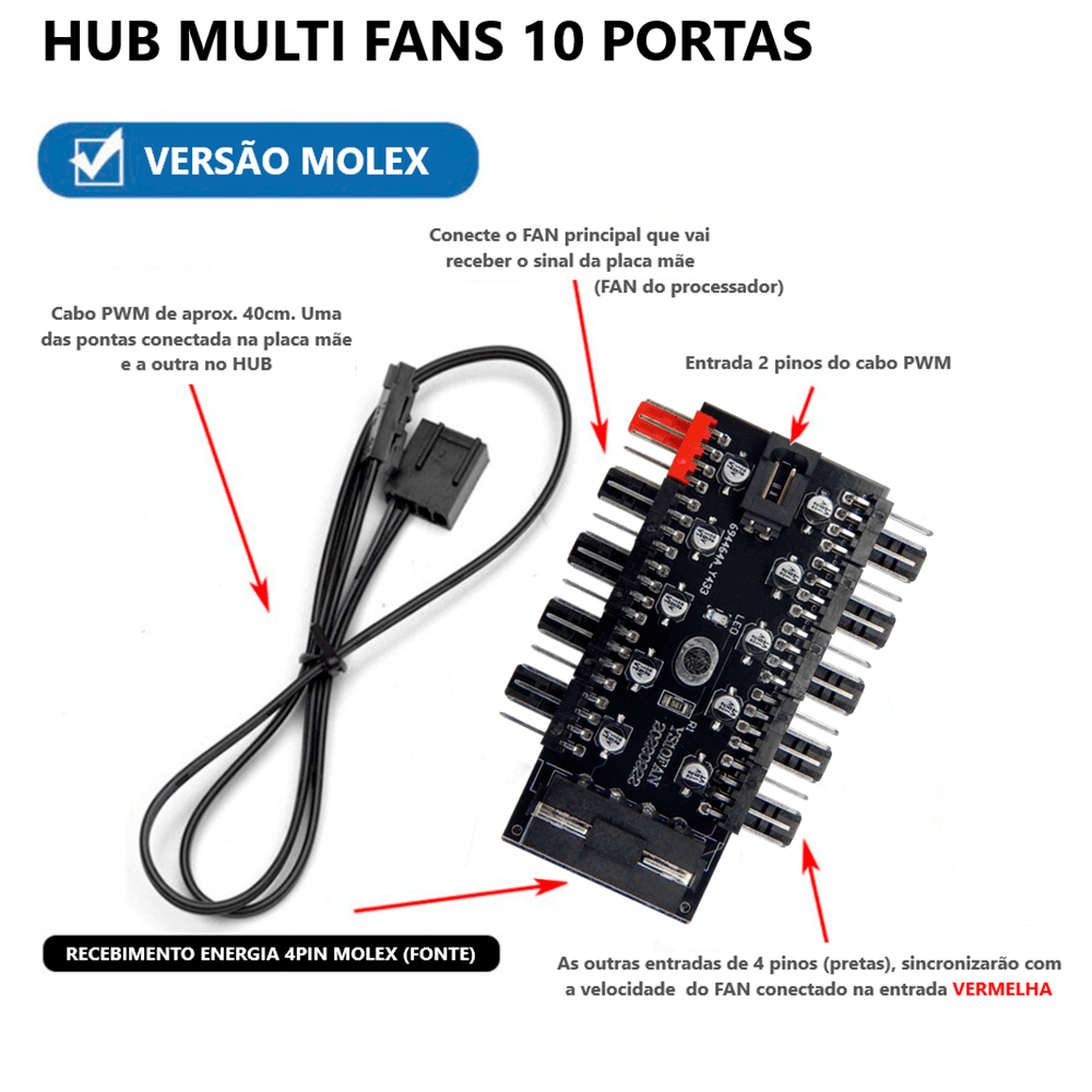 Imagem 5 de 5 do produto Hub Controlador Pwm 4 Pinos, 10 Portas, Alimentação MOLEX, Compatível com 3 pinos