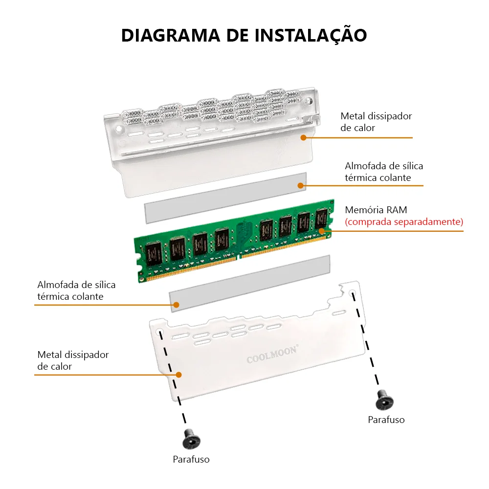 Dissipador De Calor Memória RAM ARGB 5V 3 Pinos Controlável Cor: Branco Dissipador De Calor Memória RAM ARGB 5V 3 Pinos Controlável Cor: Branco