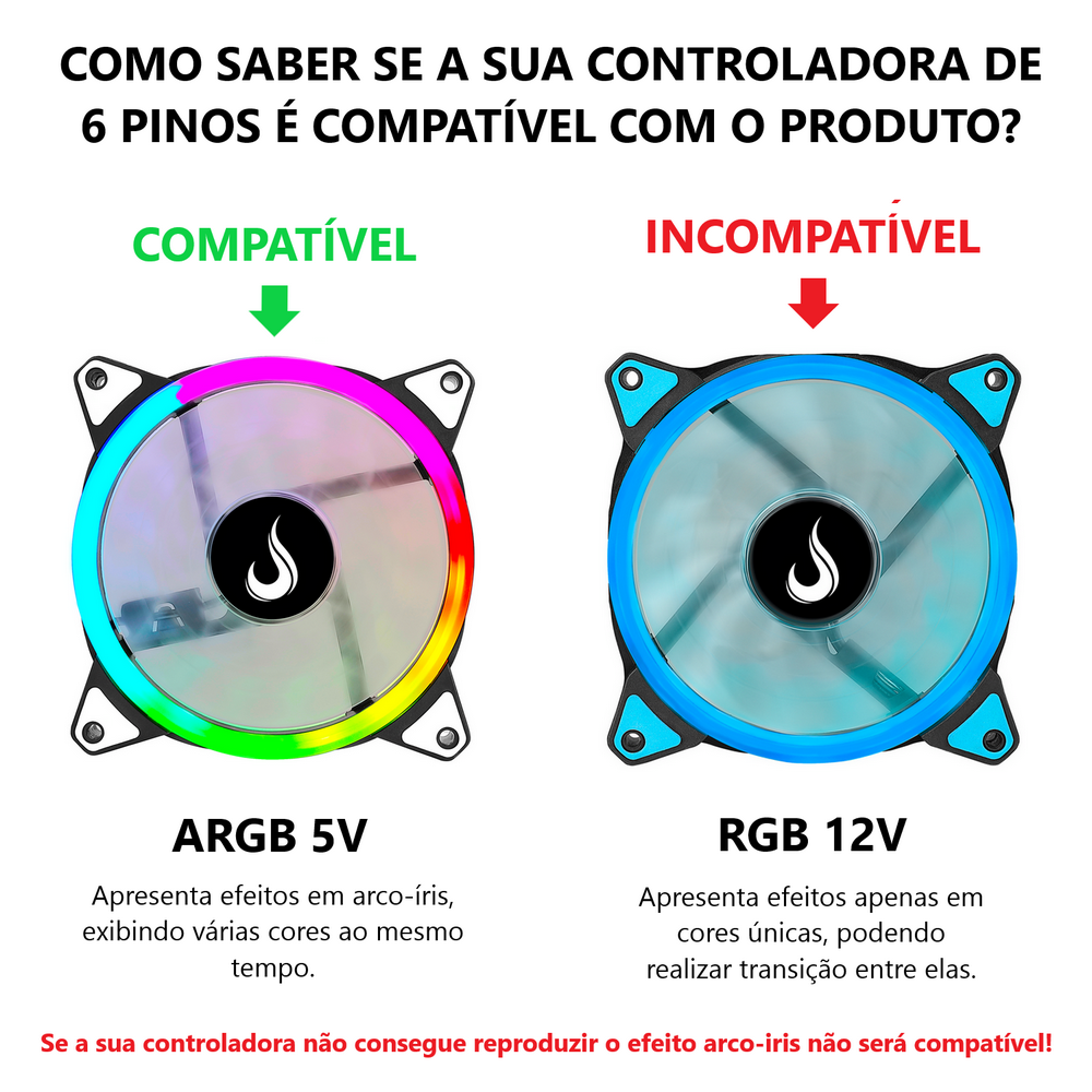 Imagem 5 de 5 do produto Cabo Adaptador 4 Pinos LED1, LED2, Para ARGB 3 Pinos 5V, Compatível com Controladoras 6 Pinos