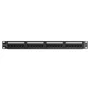 Patch Panel Intelbras Impact Giga, Cat6 - Pp624