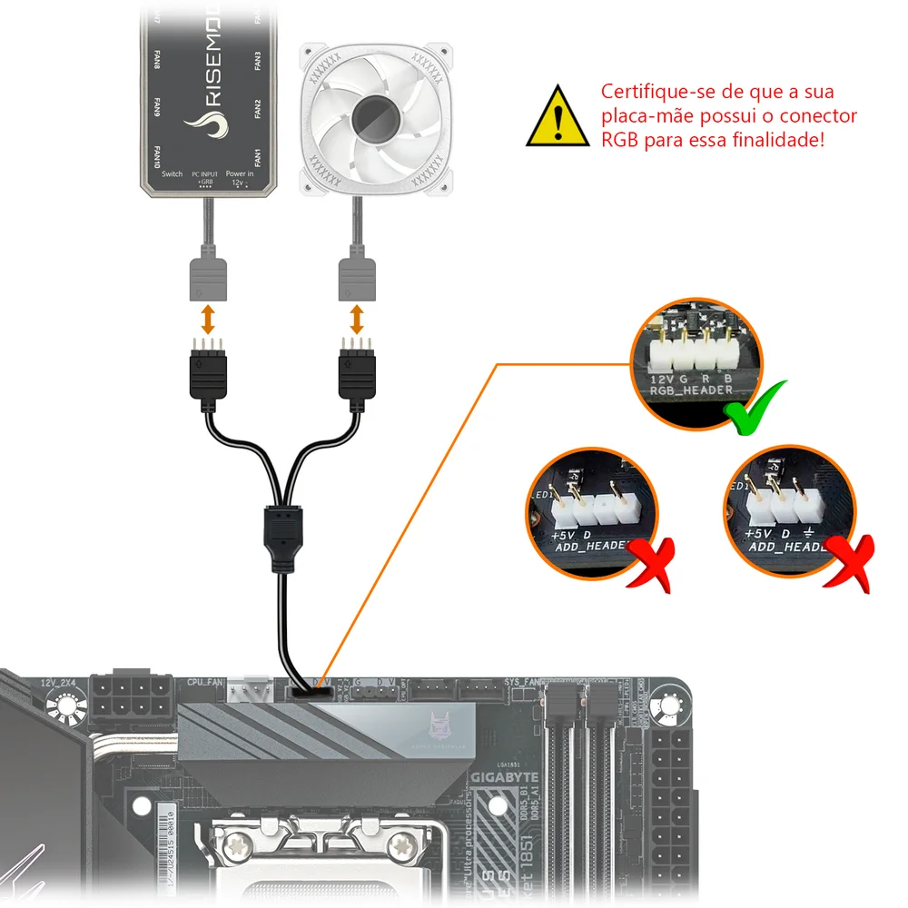 Imagem 3 de 4 do produto Cabo Y Adaptador RGB Divisor 12V 4 Pinos 1 Para 2 Saídas