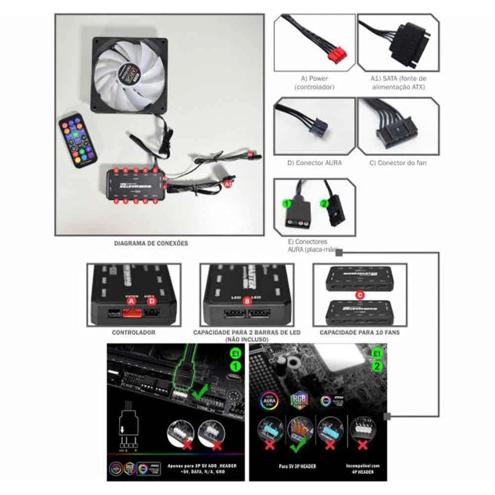 Kit Fan Cooler K-mex ARGB - Aala 120x120 Com Controle Remoto 5