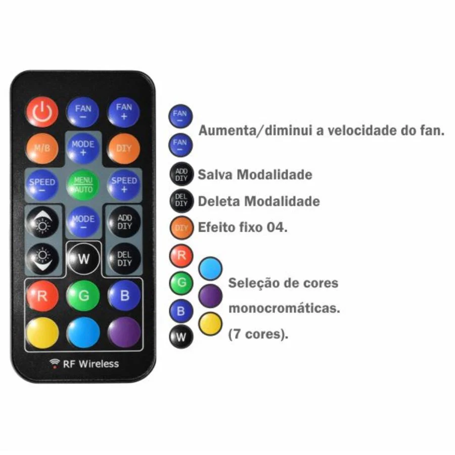 Kit Fan Cooler K-mex ARGB - Aala 120x120 Com Controle Remoto 6