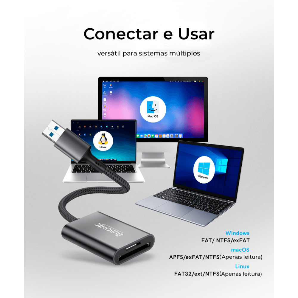 Imagem 3 de 5 do produto Adaptador Leitor De Cartão Hubonic, USB 3.0, 5gbps, Dual Slot SD, Tf, Liga De Alumínio, Notebook, Tablet, Celular