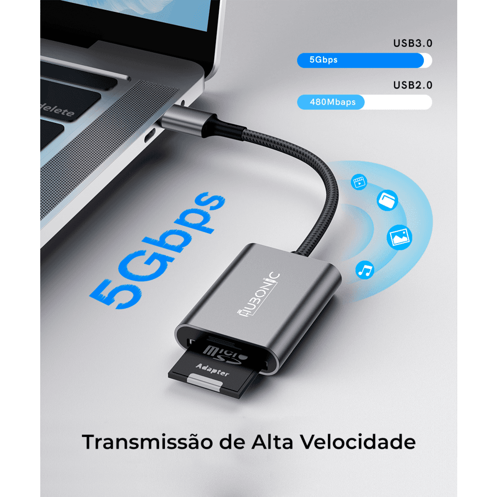 Imagem 5 de 5 do produto Adaptador Leitor De Cartão Hubonic, USB 3.0, 5gbps, Dual Slot SD, Tf, Liga De Alumínio, Notebook, Tablet, Celular