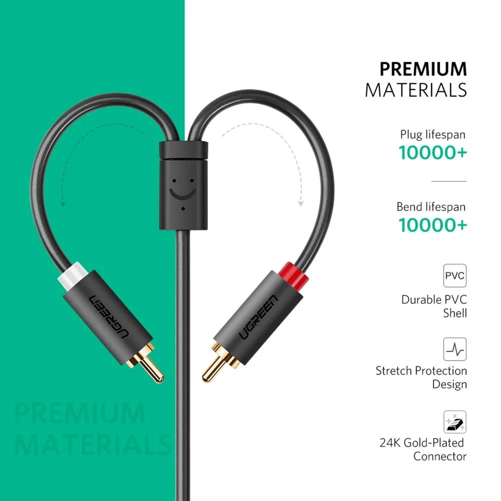 Imagem 2 de 5 do produto Cabo Extensão Audio P2 Para 2 Rca 1 Metro Ugreen