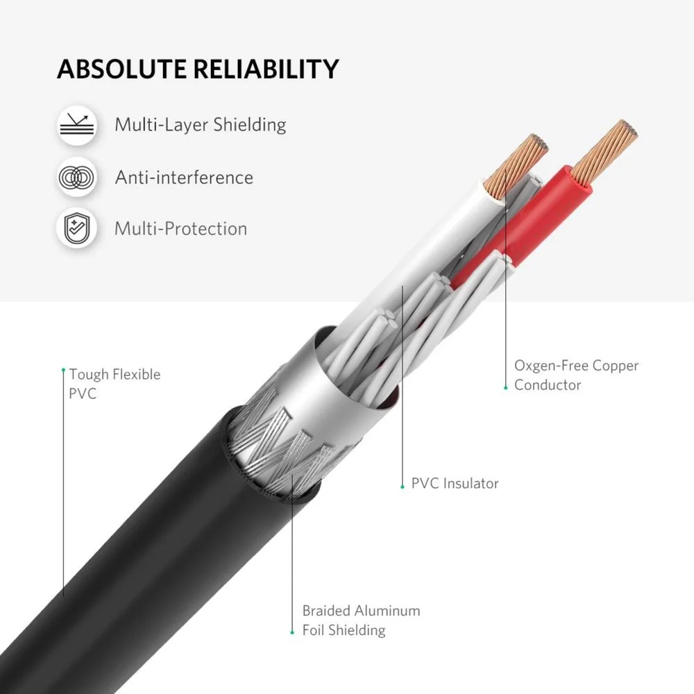Imagem 3 de 5 do produto Cabo Extensão Audio P2 Para 2 Rca 1 Metro Ugreen