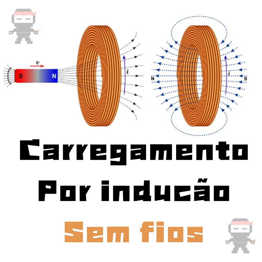 Imagem 3 de 4 do produto Case Indução Para Iphone 12 Pro Max + Cabo Conexão Sem Fios