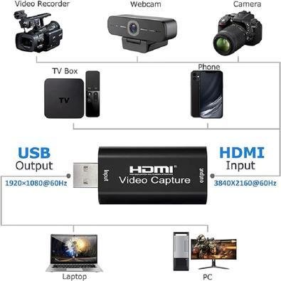 Placa De Captura Usb Para HDMI 2.0 Com Gravaçao De Video 4k