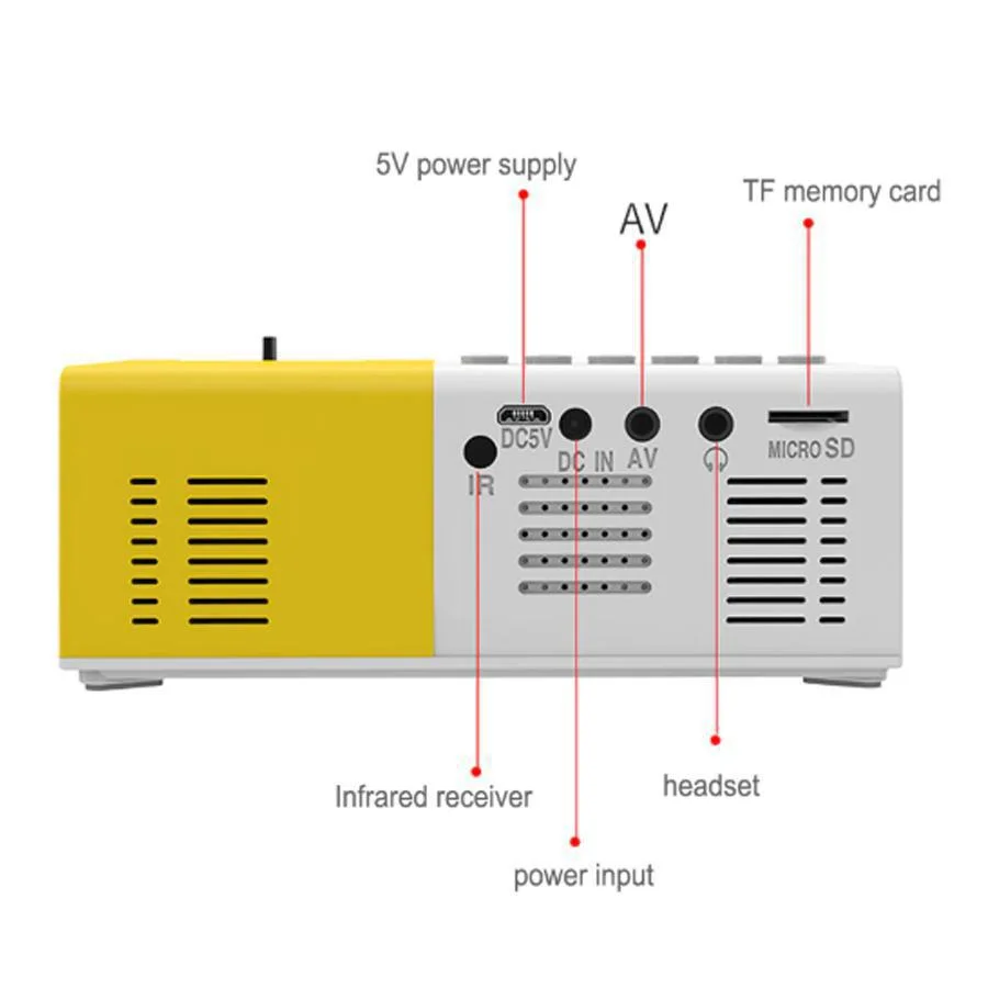 Imagem 2 de 5 do produto Mini Projetor Led Portátil Full Hd 600 Lumens Usb Av Yg300