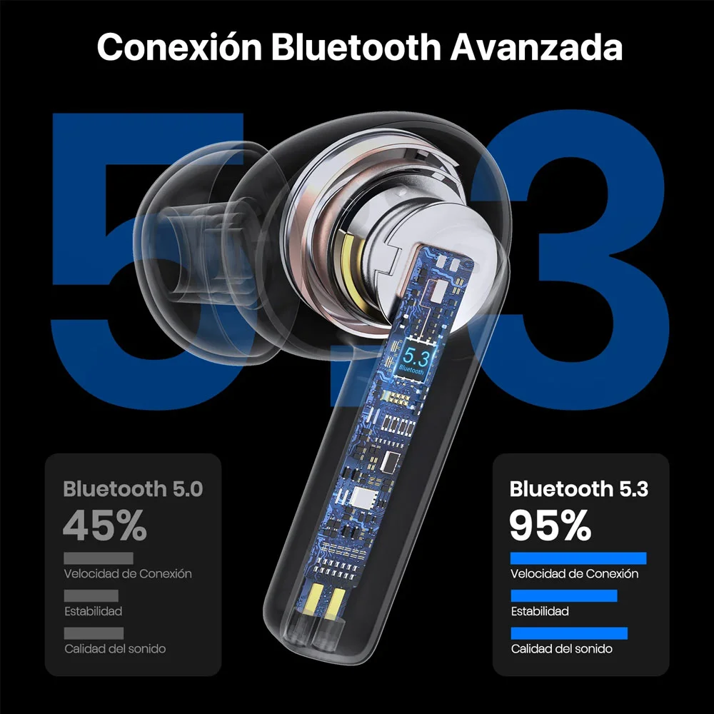Imagem 4 de 5 do produto Cabo De Carregamento 1hora Usb 2.0 A/c 5a Macho 2m Preto