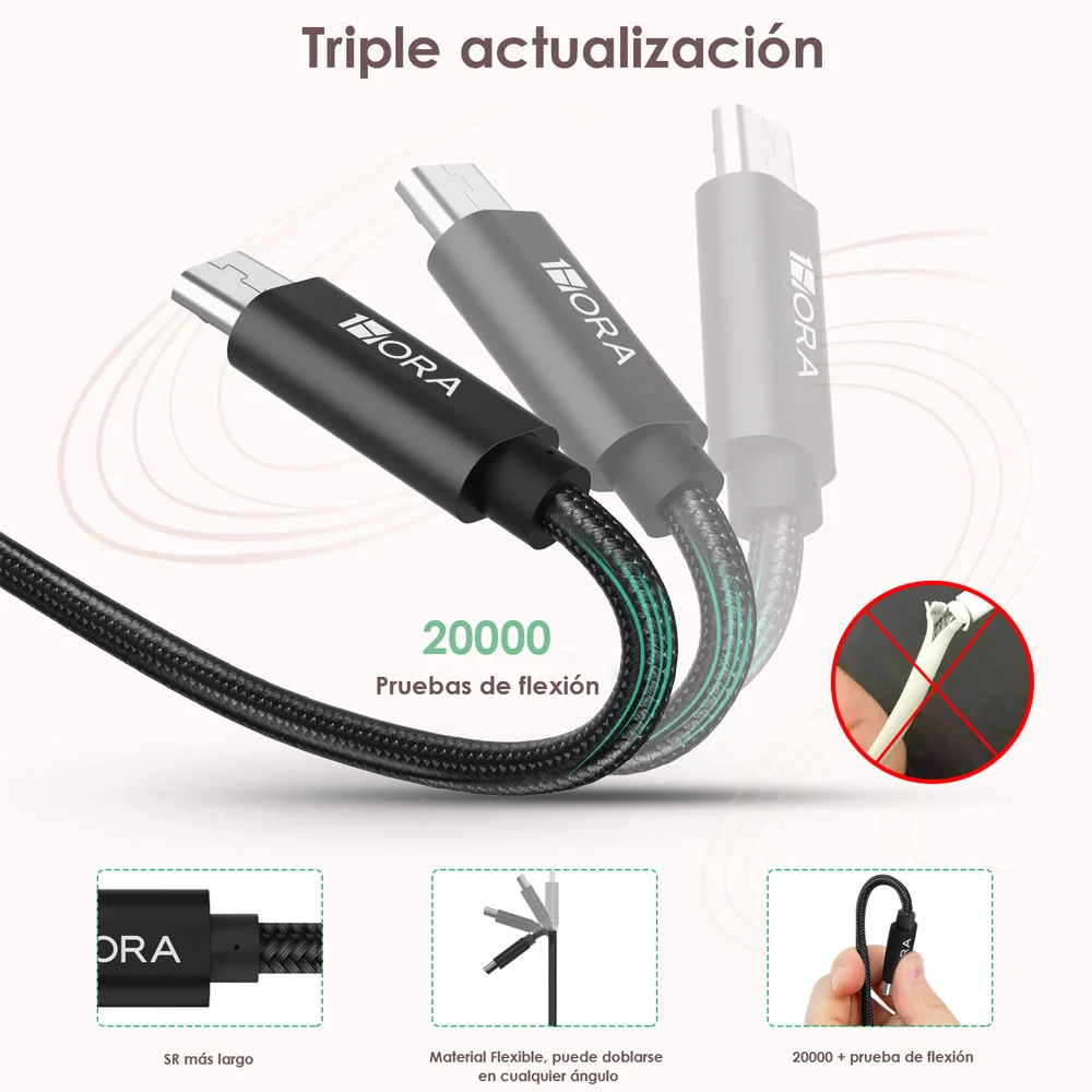 Imagem 2 de 5 do produto Cabo Carregador Iphone 1hora Usb A/lightning 2.1a 1m Branco