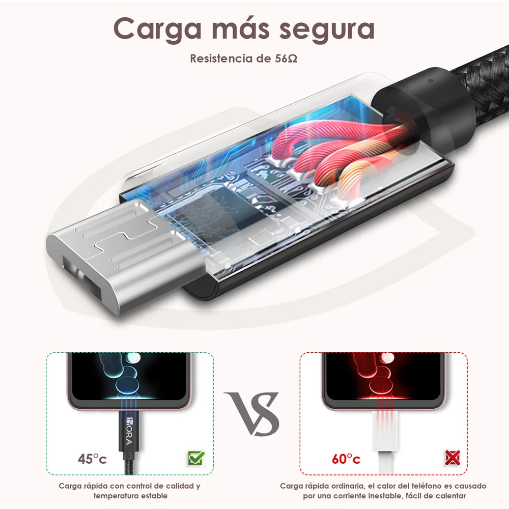 Imagem 3 de 5 do produto Cabo Carregador Iphone 1hora Usb A/lightning 2.1a 1m Branco