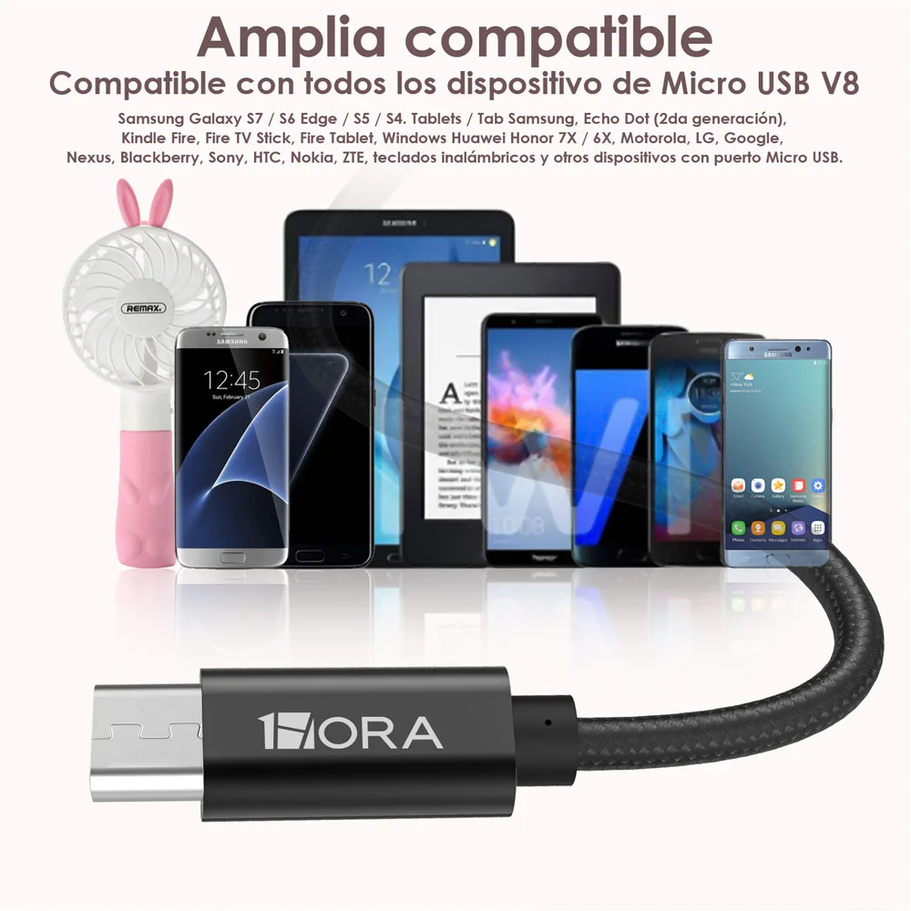 Imagem 5 de 5 do produto Cabo Carregador Iphone 1hora Usb A/lightning 2.1a 1m Branco