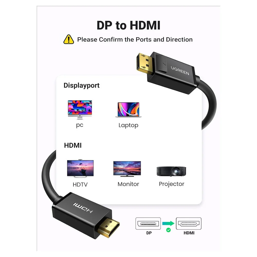 Imagem 4 de 5 do produto Cabo Adaptador Ugreen Displayport P/hdmi Macho 1m Preto