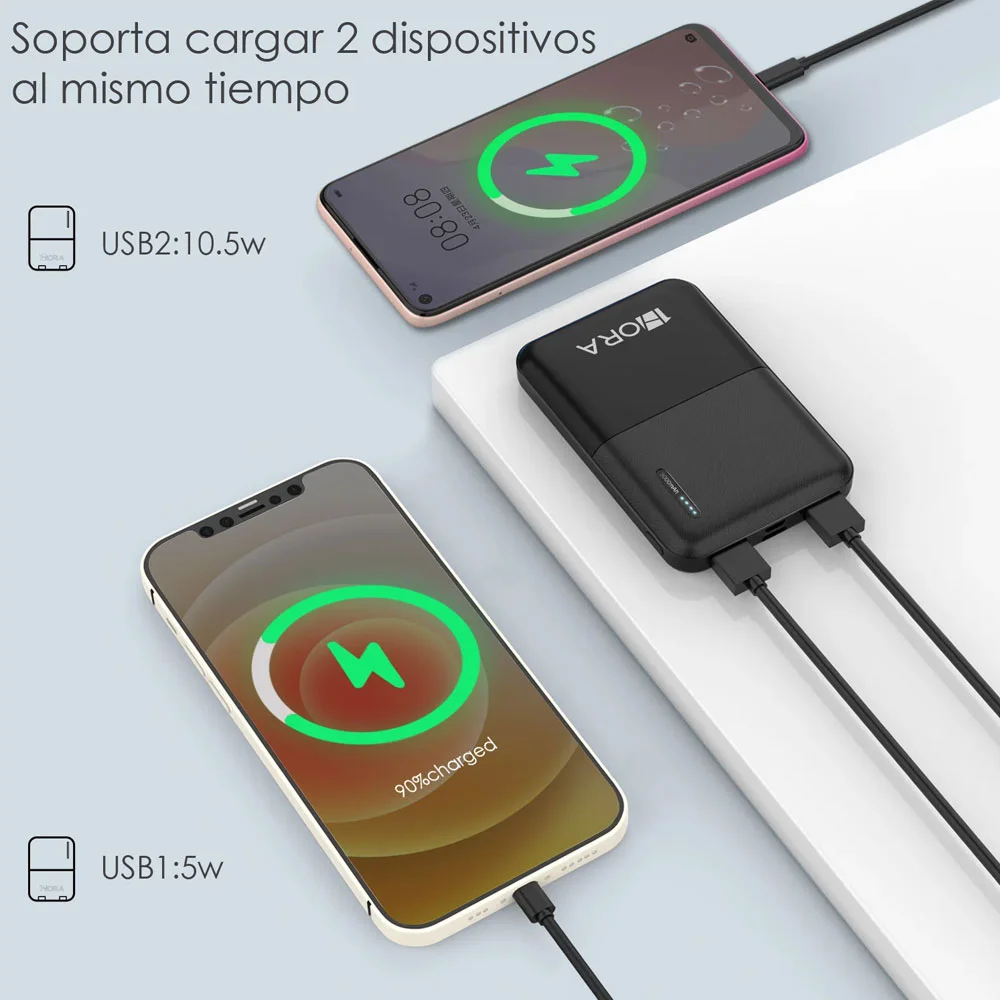 Imagem 5 de 5 do produto Cabo De Carregamento 1hora Usb 2.0 A/c 5a Macho 1m Preto