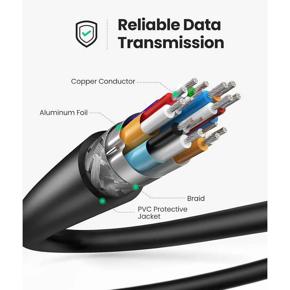 Imagem 2 de 5 do produto Cabo Adaptador Ugreen Micro HDMI P/hdmi Macho 1m Preto