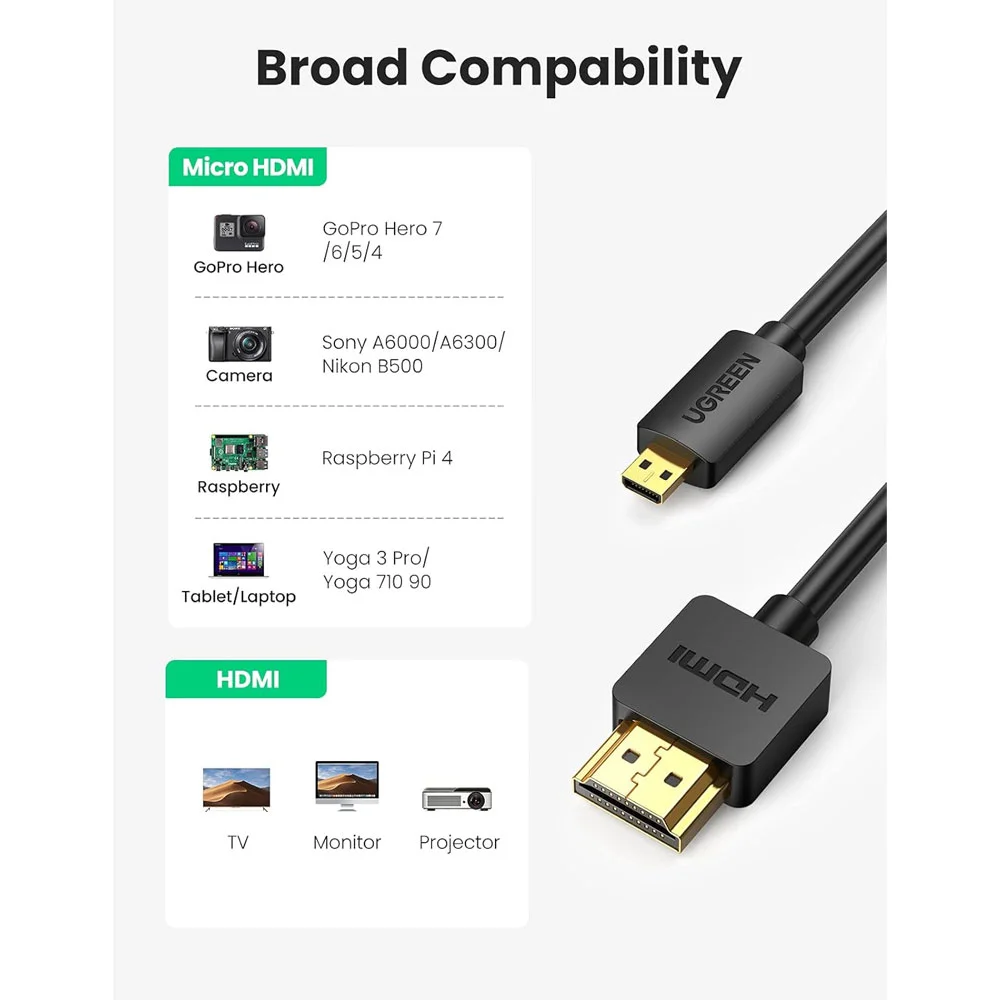Imagem 5 de 5 do produto Cabo Adaptador Ugreen Micro HDMI P/hdmi Macho 1m Preto