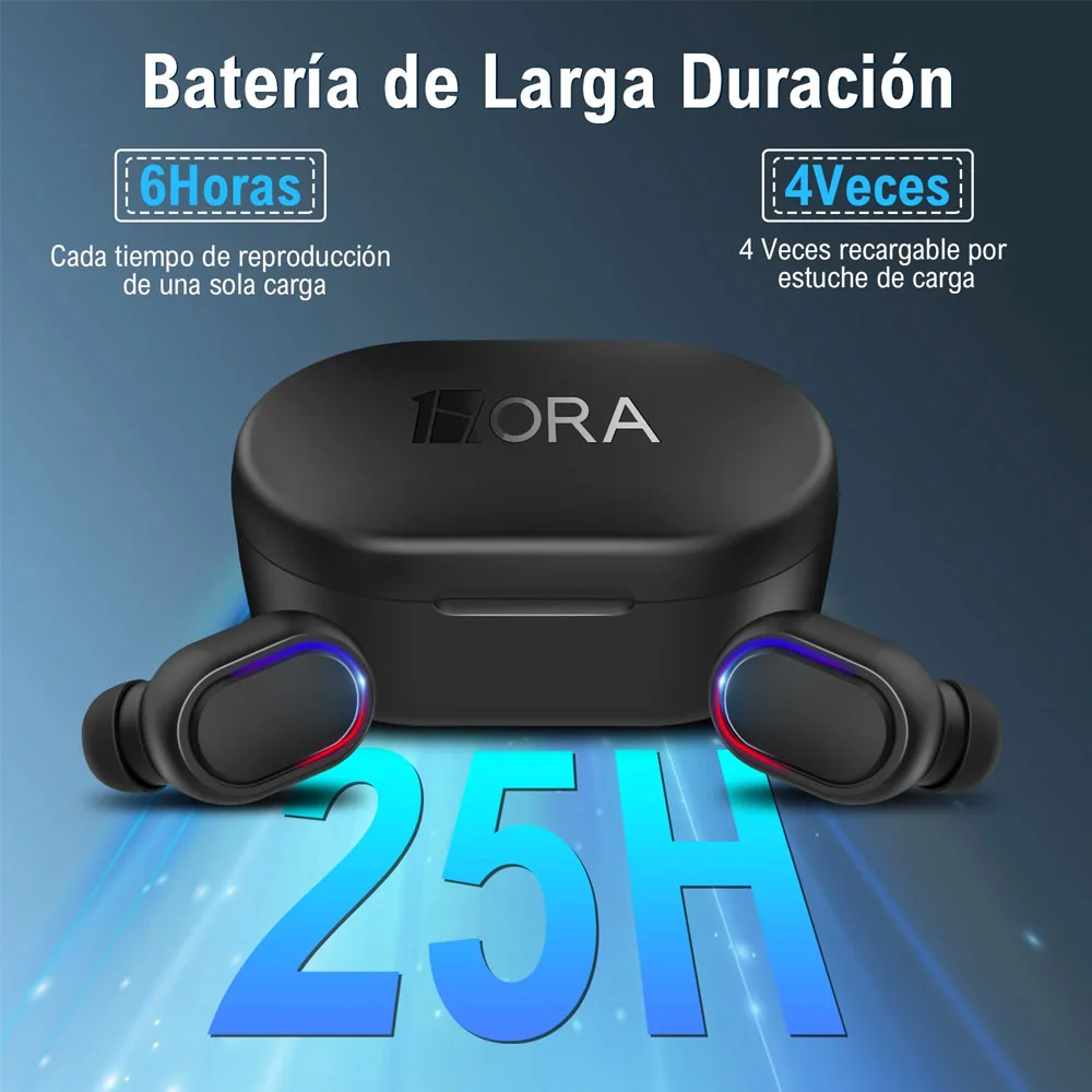 Imagem 4 de 5 do produto Cabo Carregamento 1hora Usb 2.0 A/c 2.1a Macho 2m Branco