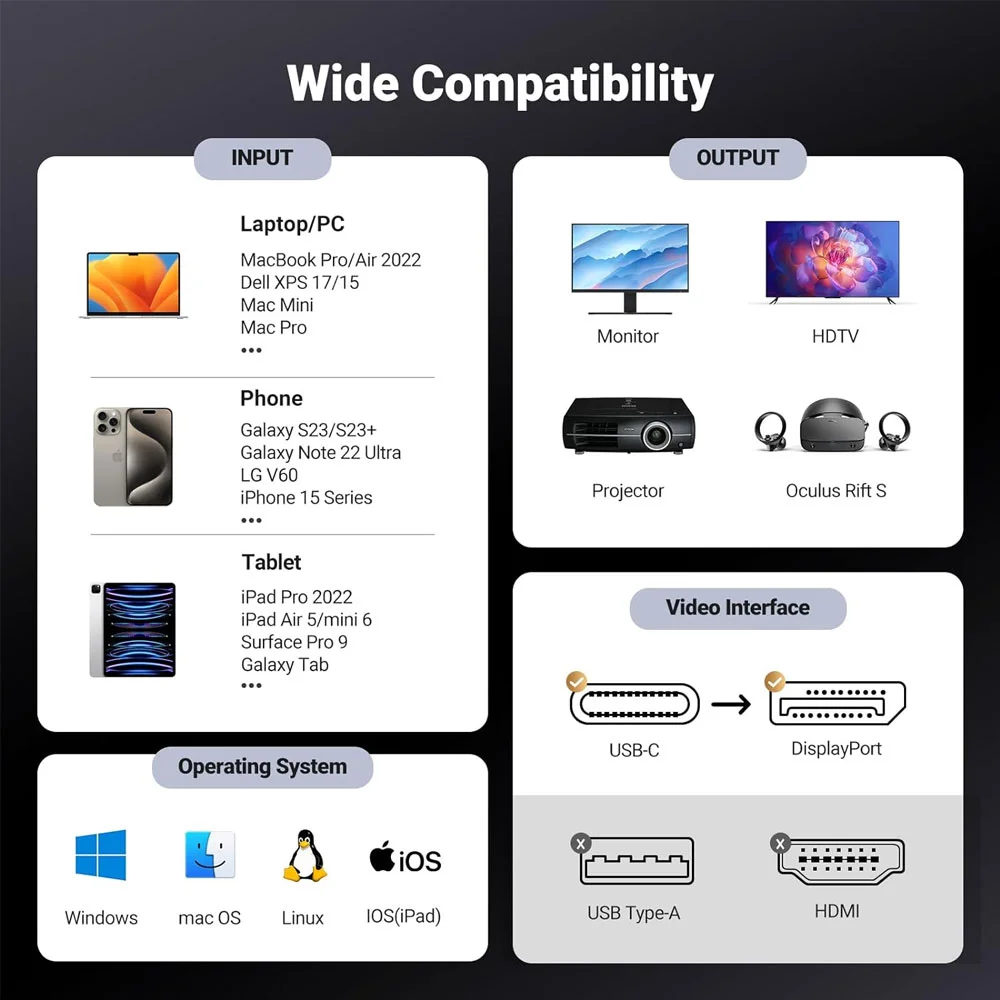 Imagem 4 de 5 do produto Cabo Usb C P/displayport Ugreen 8k-60hz Macho 1m Preto