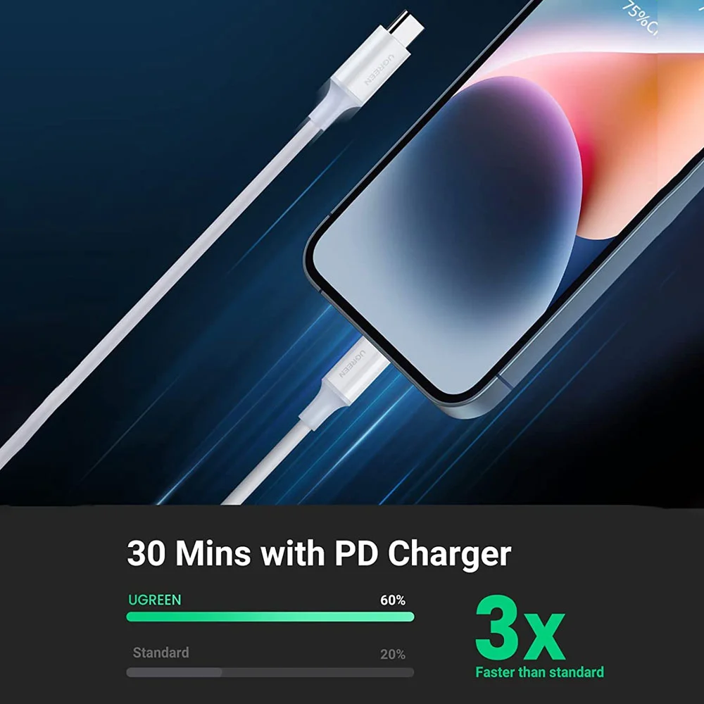Imagem 5 de 5 do produto Cabo De Dados Ugreen Lightning Para Usb C Macho 2m Prata