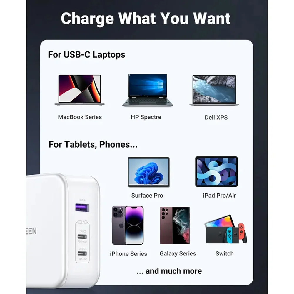 Imagem 2 de 5 do produto Carregador Ugreen Usb A/c 140w Gan Tech+cabo Usb C 2m Branco