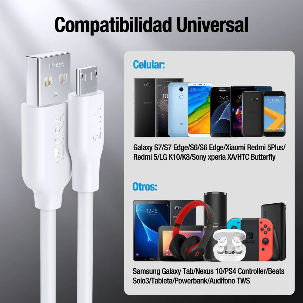 Imagem 2 de 5 do produto Cabo Carregamento Dados 1hora Usb A/micro Usb 2.1a 1m Branco