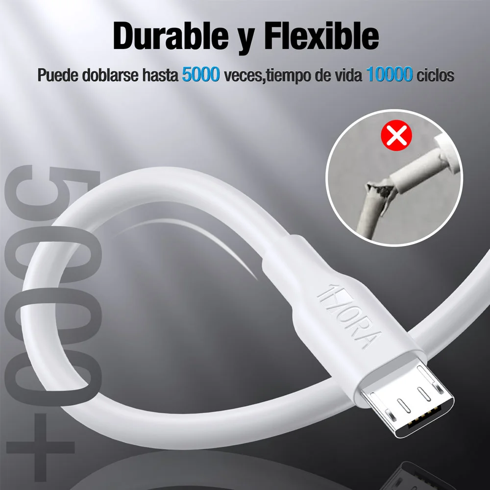 Imagem 3 de 5 do produto Cabo Carregamento Dados 1hora Usb A/micro Usb 2.1a 1m Branco