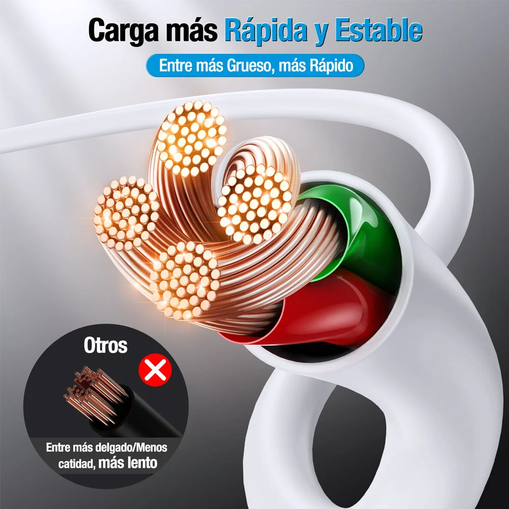 Imagem 4 de 5 do produto Cabo Carregamento Dados 1hora Usb A/micro Usb 2.1a 1m Branco