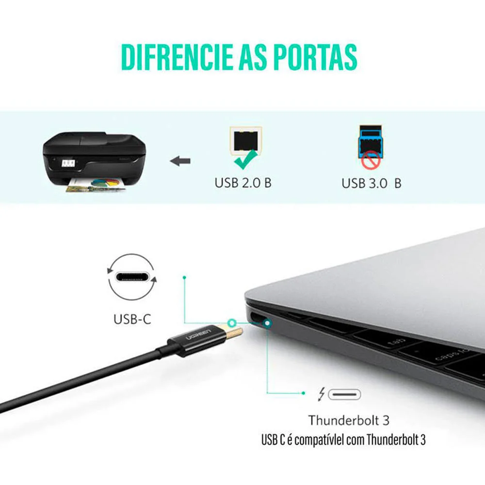 Imagem 2 de 5 do produto Cabo Impressora Ugreen Usb C P/usb B Macho 1 Metro Preto