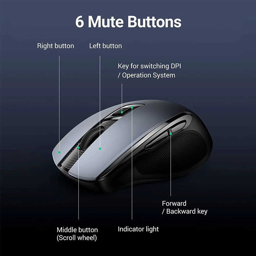 Imagem 5 de 5 do produto Mouse Bluetooth Sem Fio Ugreen Sensor 4000dpi 2,4g Preto