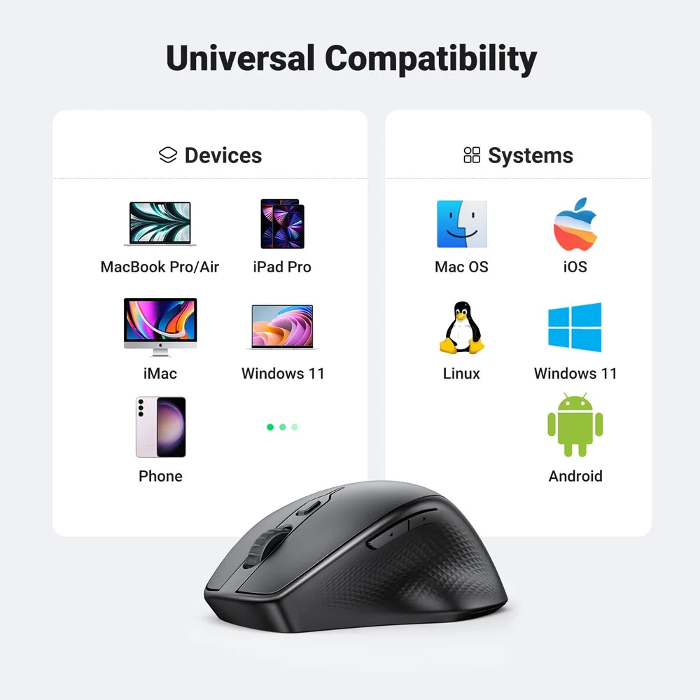 Imagem 5 de 5 do produto Mouse Bluetooth Sem Fio Ugreen Sensor 4000dpi 2,4g Preto