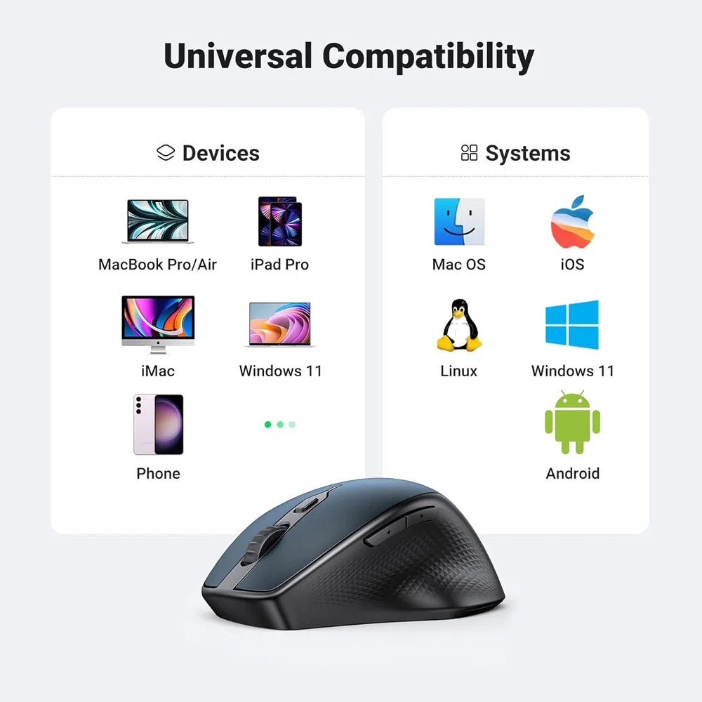 Imagem 2 de 5 do produto Mouse Bluetooth Sem Fio Ugreen Sensor 4000dpi 2,4g Azul